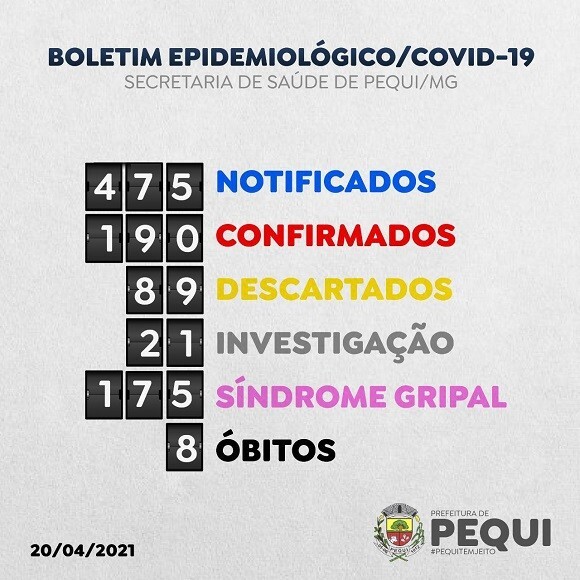boletim-semanal-de-notificacao-do-covid-19-do-municipio-de-pequi