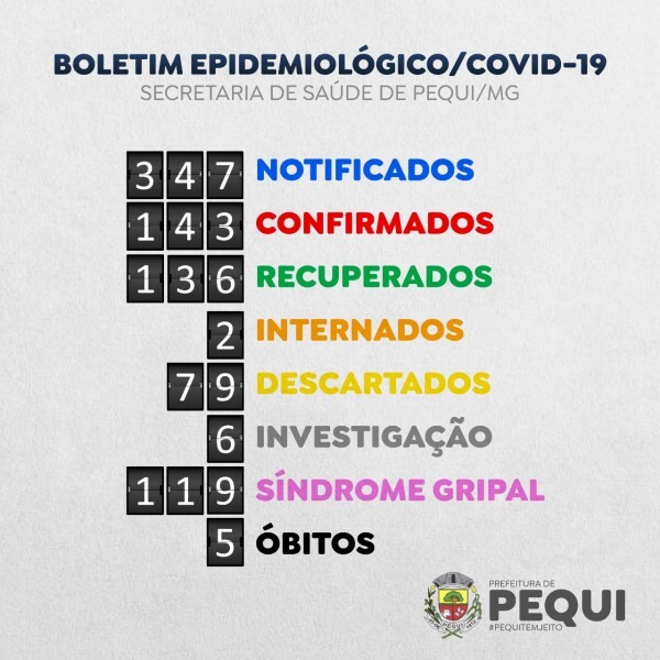 boletim-semanal-de-notificacao-do-covid-19-do-municipio-de-pequi-7